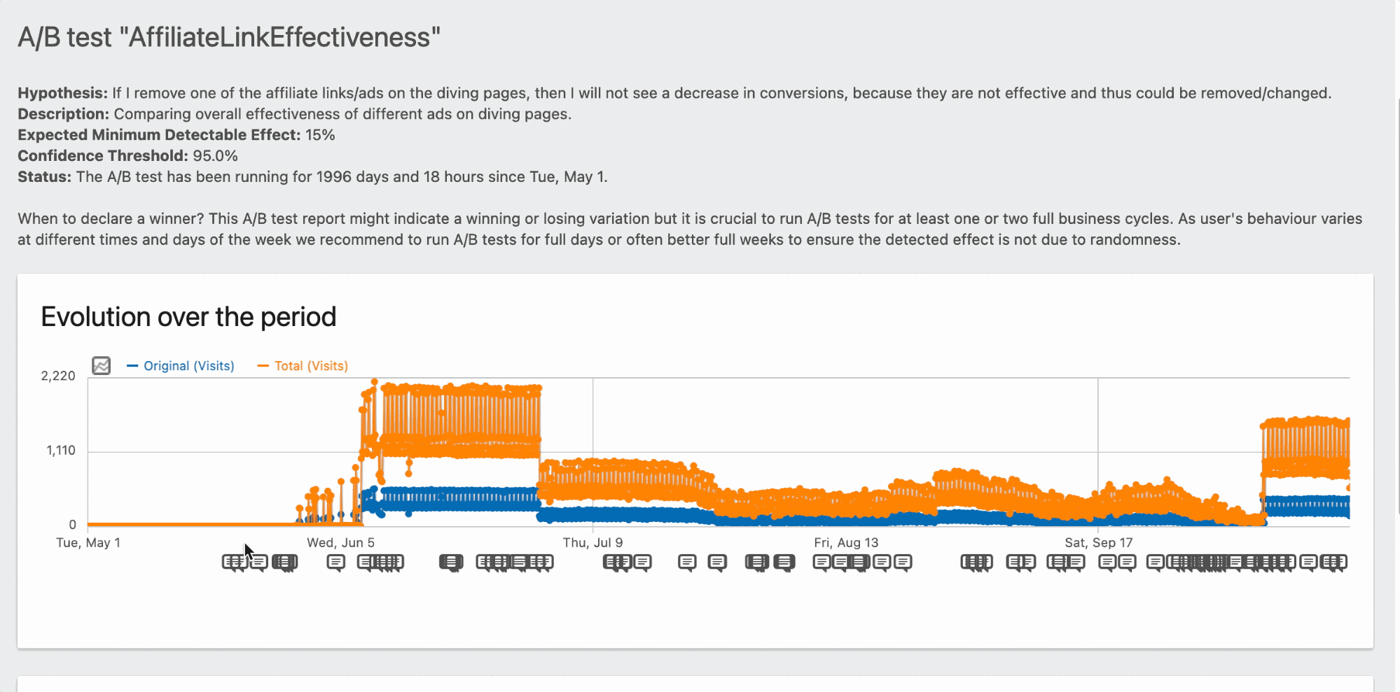 See How Your Tests Perform Over Time